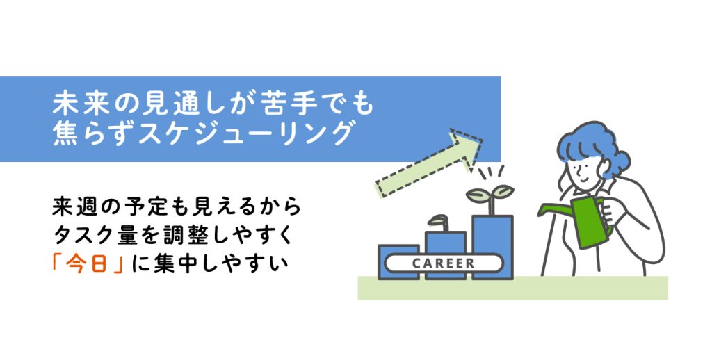 見通しが立てやすい2週間手帳