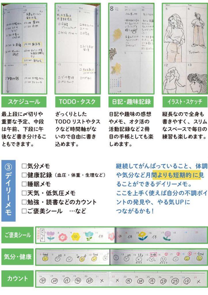 見通しが立てやすい2週間手帳